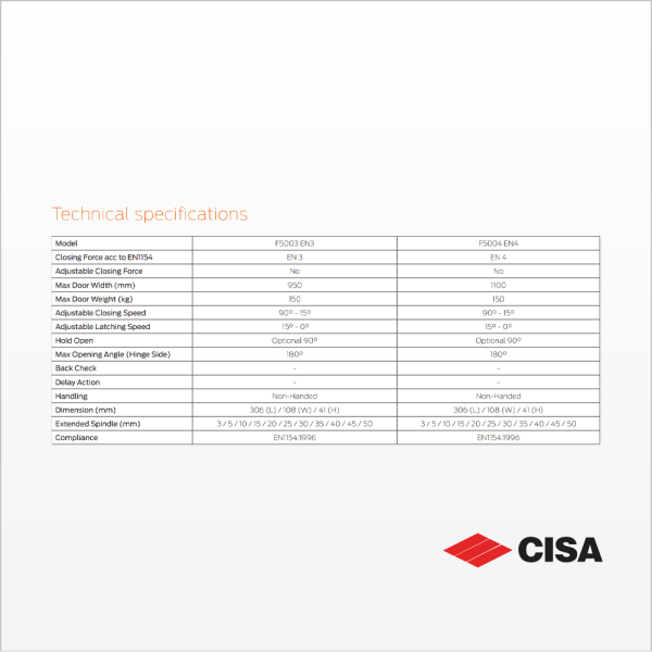 CISA - Floor Hinge F5004.90 HO EN 4