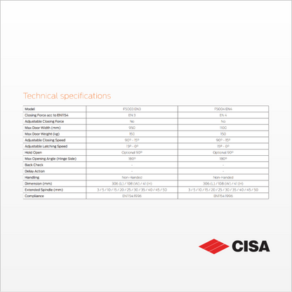 CISA - Floor Hinge F5004.90 HO EN 4