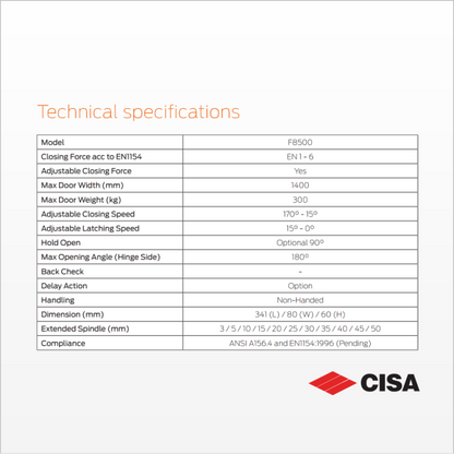 CISA - Floor Hinge F8500