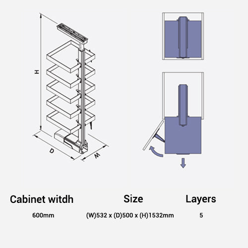 IDF - Compacta Larder Unit with 5 Layers