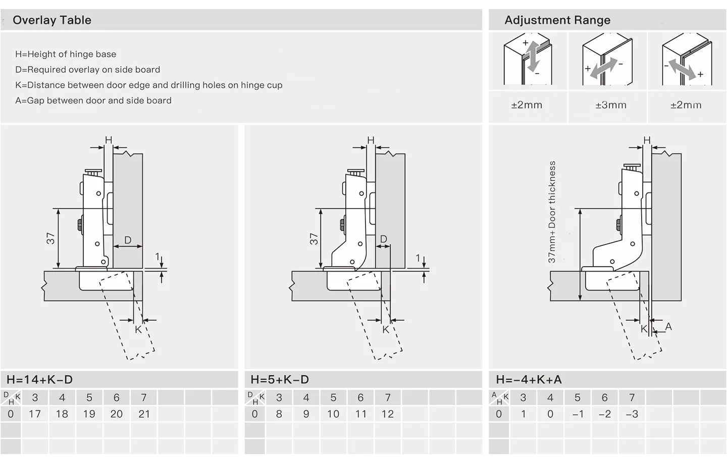 IDF - Inoxus Hinge SUS 304 | 2 pcs custom image