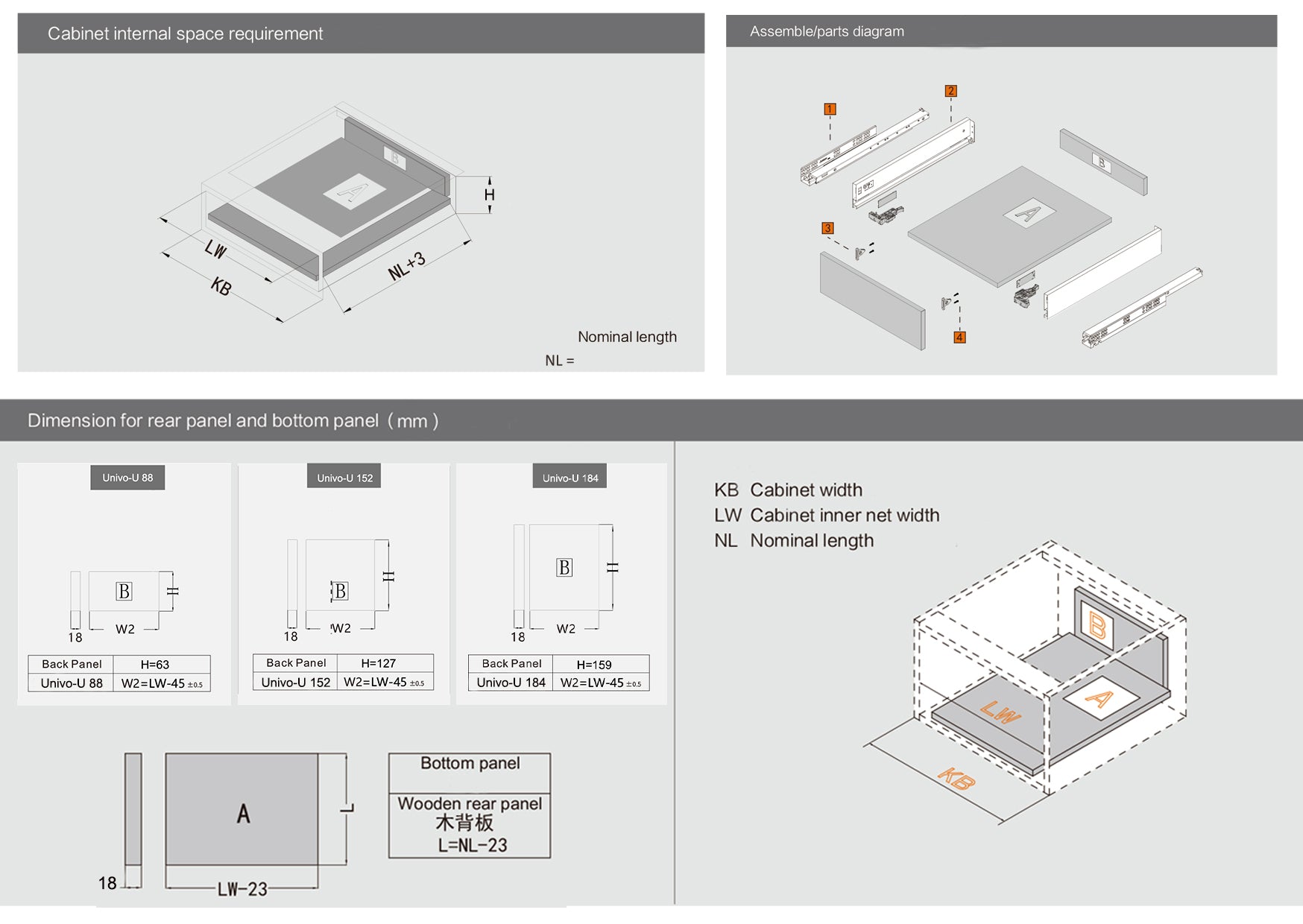 IDF -  Univo-U Box System Drawer Runner Full Extension Soft Close custom image