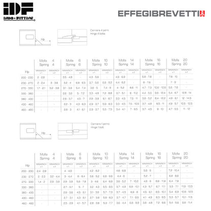 EFFEGIBREVETTI - Miniwinch Opening mechanism for flap doors