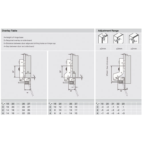 IDF - Titania Hinge for Aluminium Frame Doors 105° (isi 2pcs)