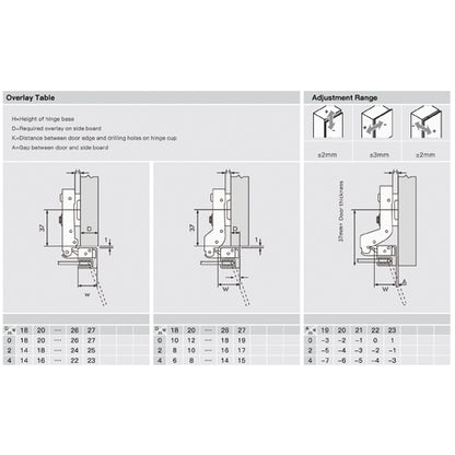 IDF - Titania Hinge for Aluminium Frame Doors 105° (isi 2pcs)